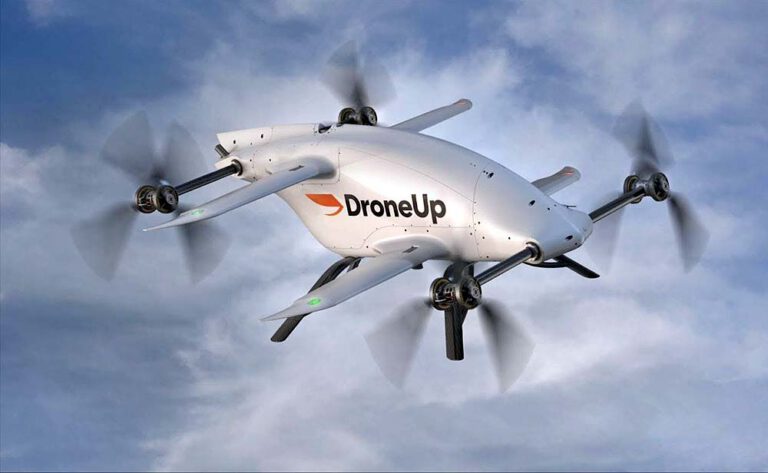 Autonomous Drone Ecosystem in the USA